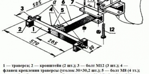 Kako vlastitim rukama napraviti plug za hodni traktor